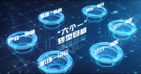 加快推進(jìn)數(shù)字化轉(zhuǎn)型 全力打造世界一流機場集團